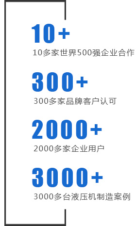 銀通油壓機(jī)500強(qiáng)企業(yè)的共同選擇！